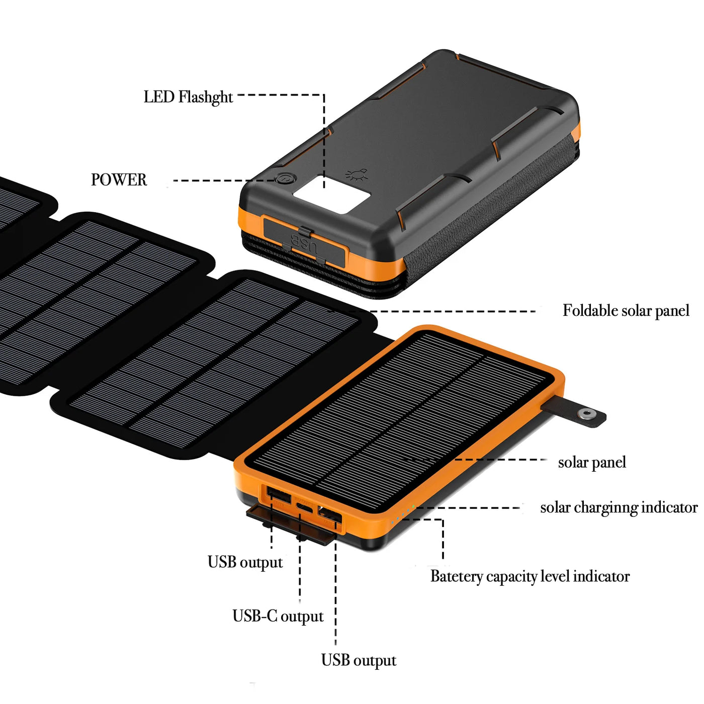 New Portable Solar Power Bank 20000mAh Large Capacity Charger