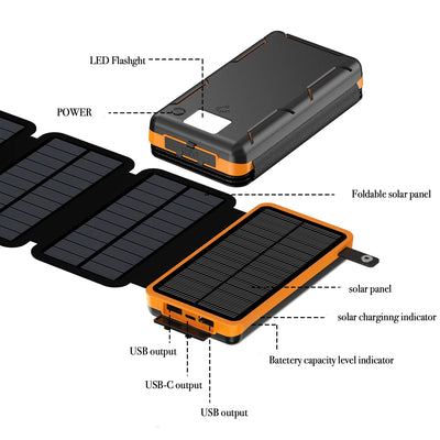 New Portable Solar Power Bank 20000mAh Large Capacity Charger